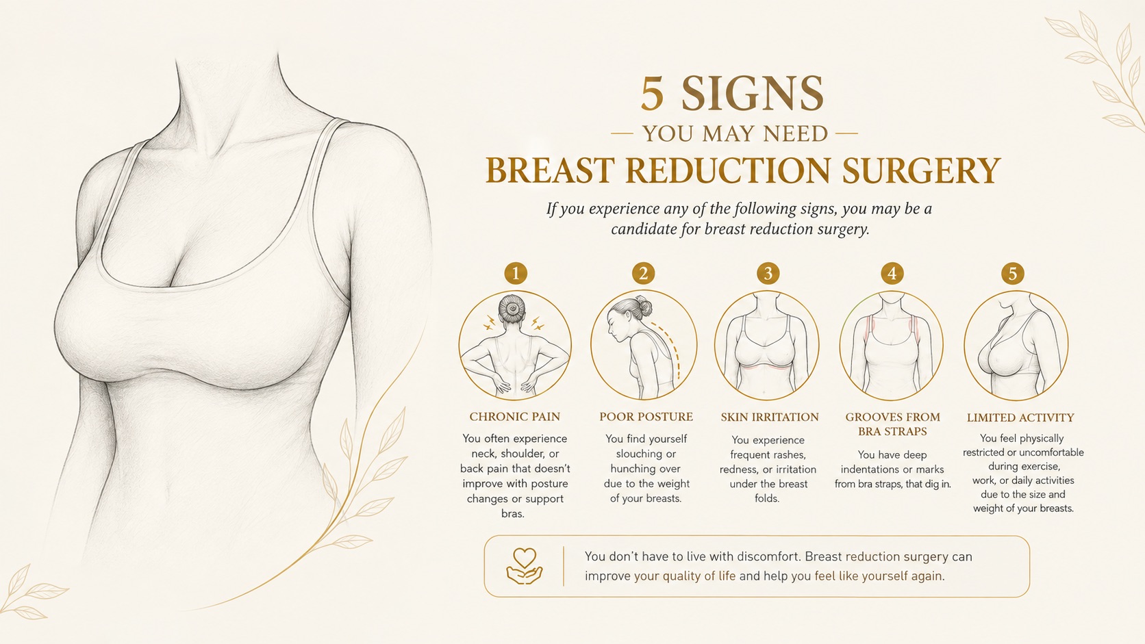 Am I a Candidate for Breast Reduction? | Hyderabad Surgeon